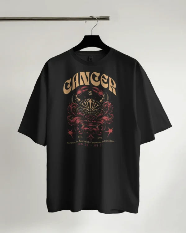 cancer - Image 2